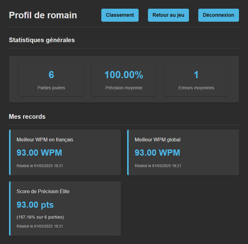 Fast-typing Profile